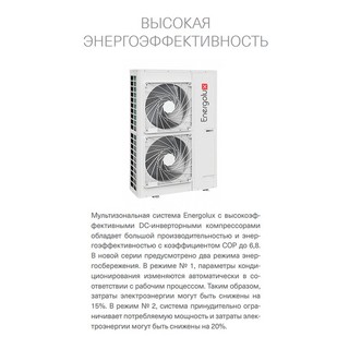 Energolux SMZUi96V2AI