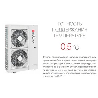 Energolux SMZUi96V2AI