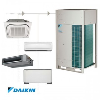 Daikin RYYQ20U