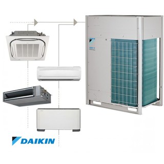 Daikin RXYQ18U