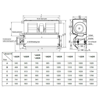 General Climate GDU-W-10DR