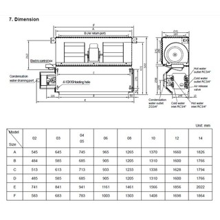 General Climate GDU-F-05DR