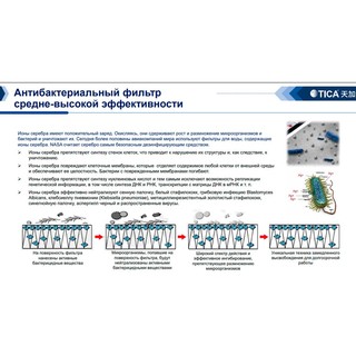 TICA TCRJ1200BL3SDBNTN